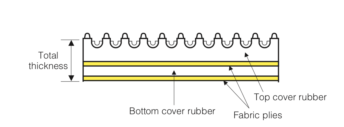 roughtop structure.png